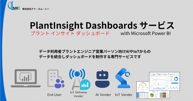 PlantInsight Dashbords（プラントインサイトダッシュボードサービス）